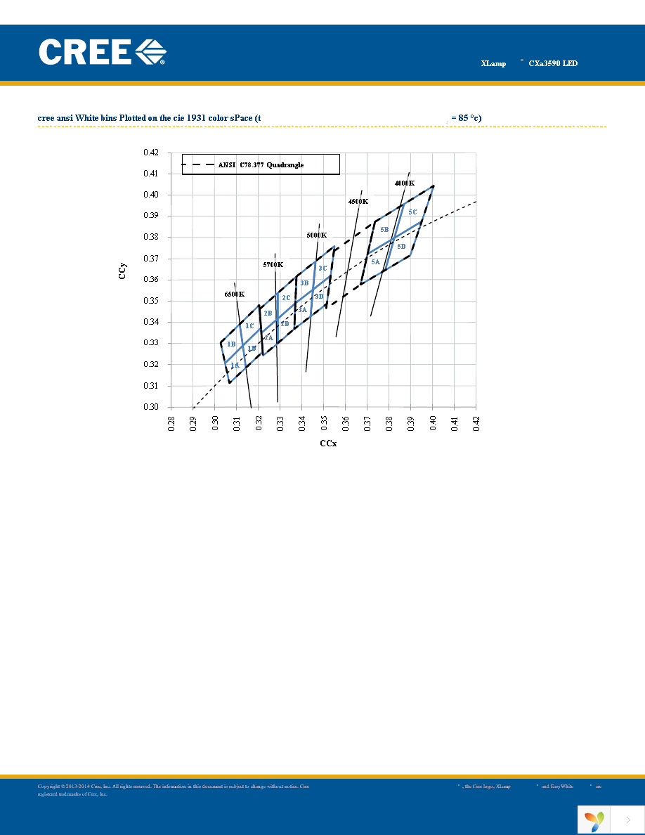 CXA3590-0000-000R0HCB50F Page 20