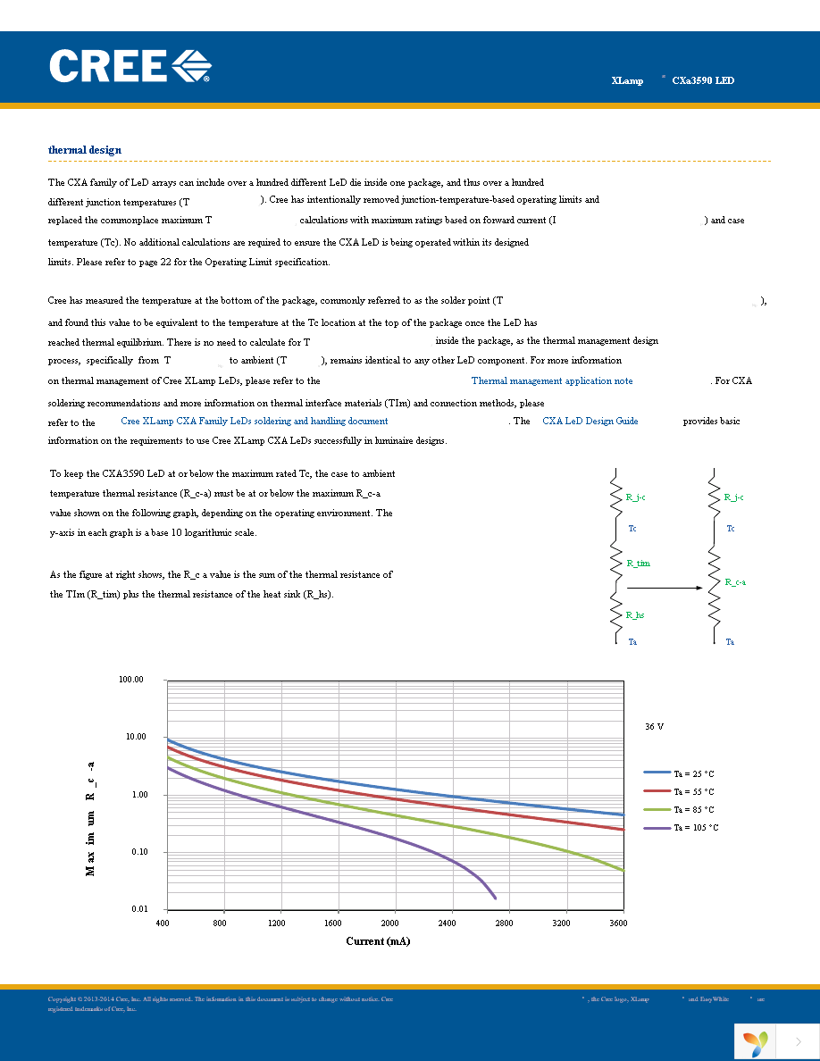 CXA3590-0000-000R0HCB50F Page 22