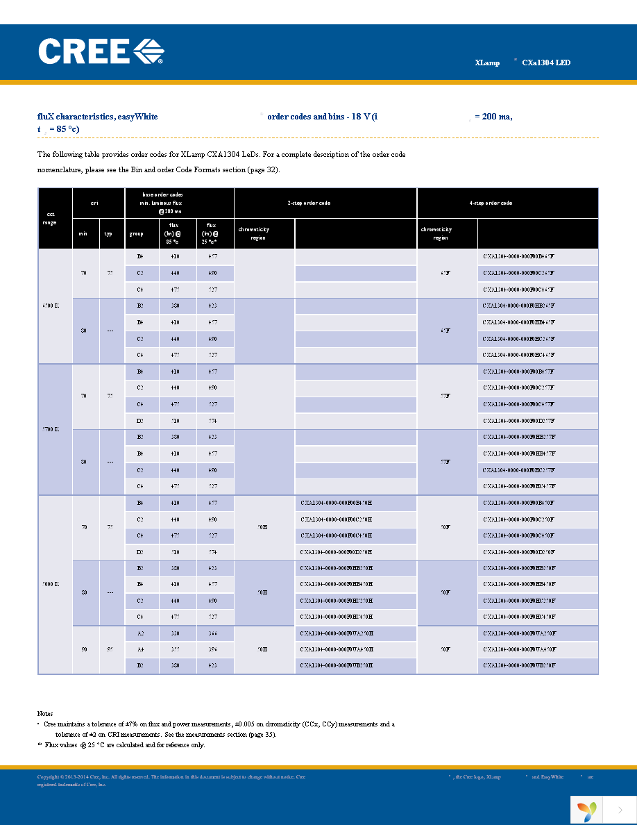 CXA1304-0000-000C00B40E3 Page 10