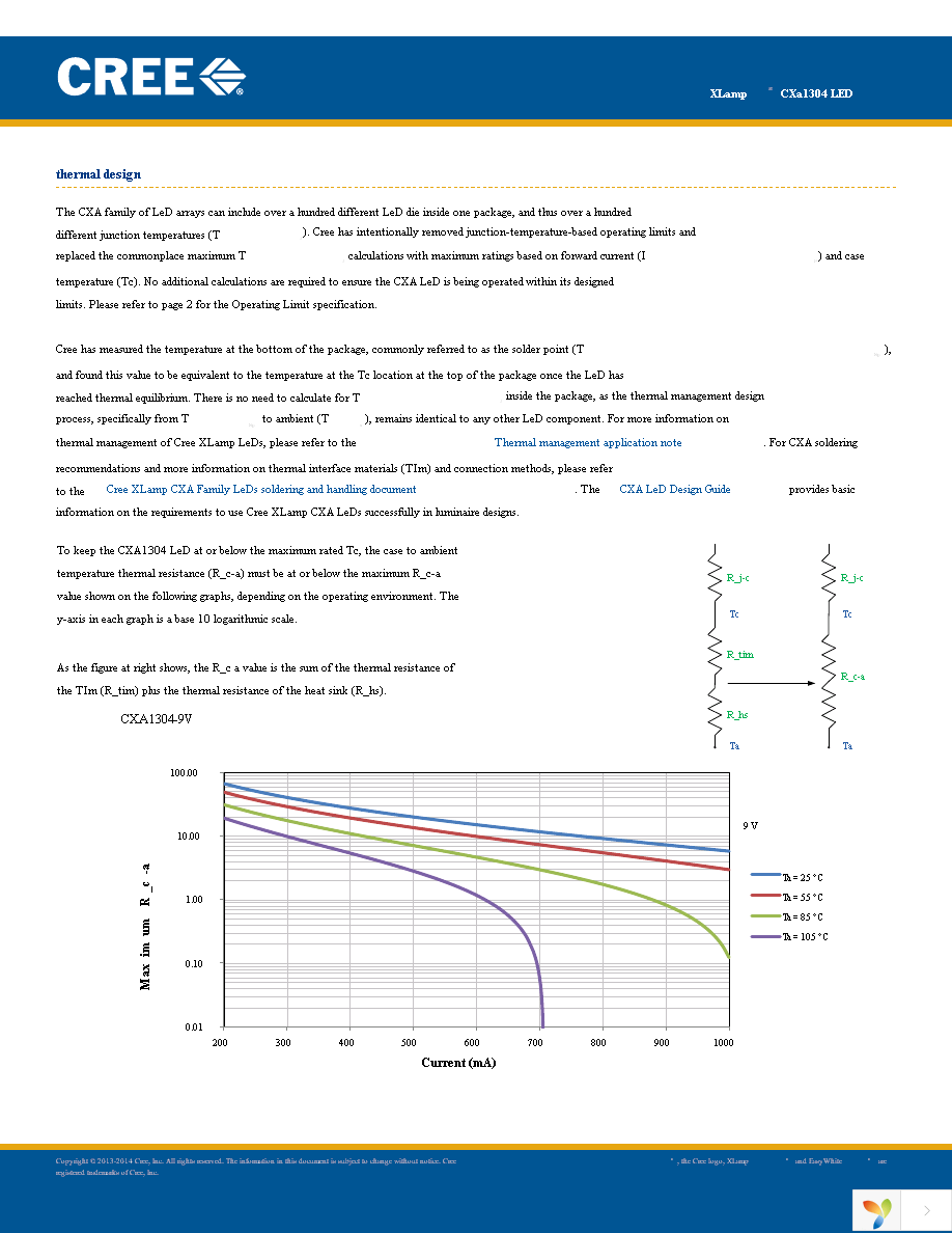 CXA1304-0000-000C00B40E3 Page 33