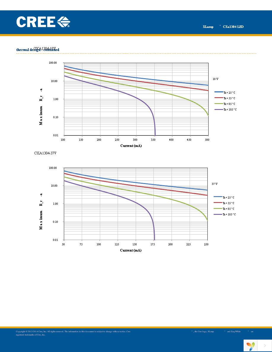 CXA1304-0000-000C00B40E3 Page 34