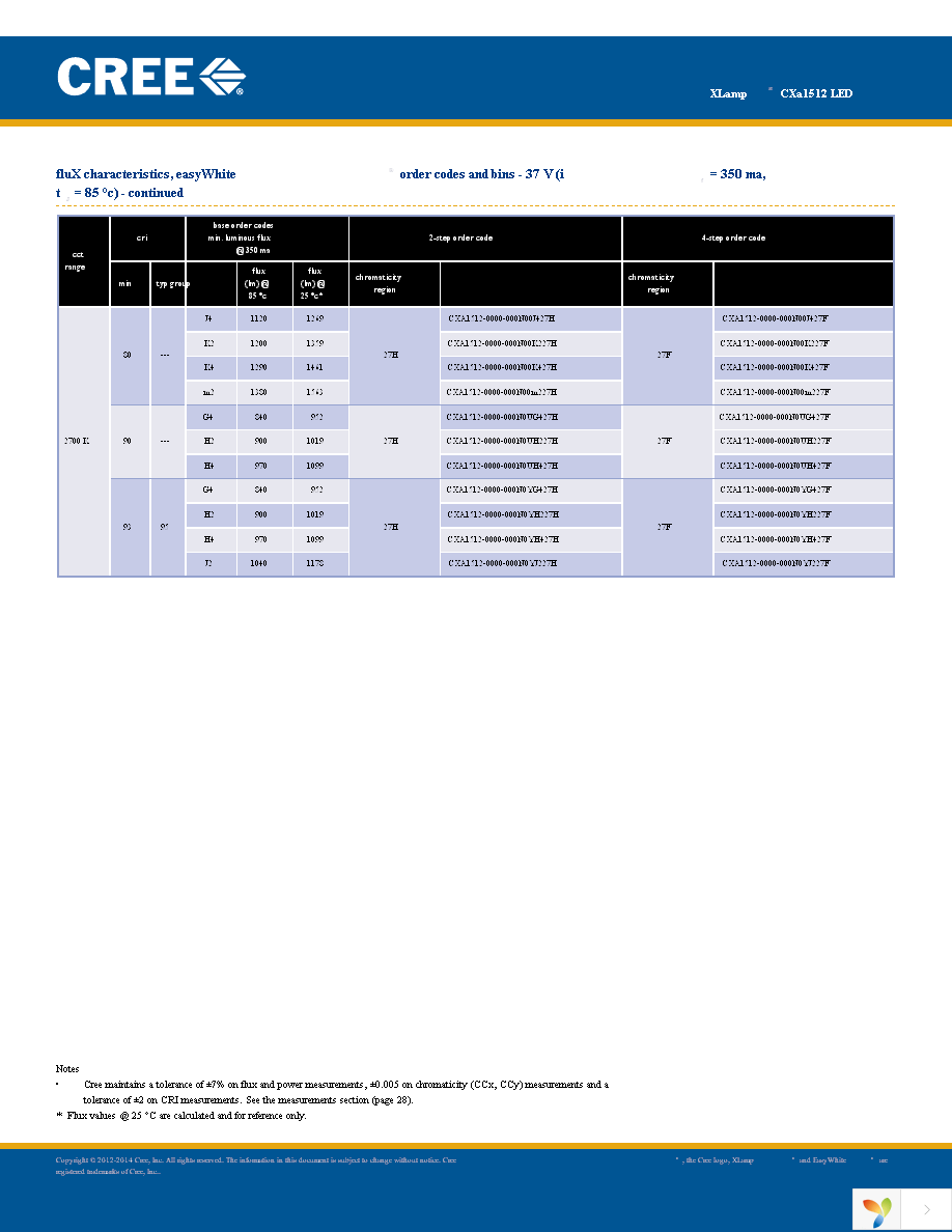 CXA1512-0000-000N00M40E3 Page 12