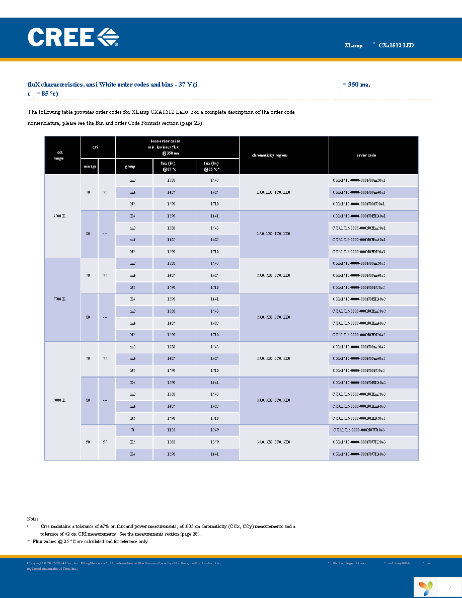 CXA1512-0000-000N00M40E3 Page 13