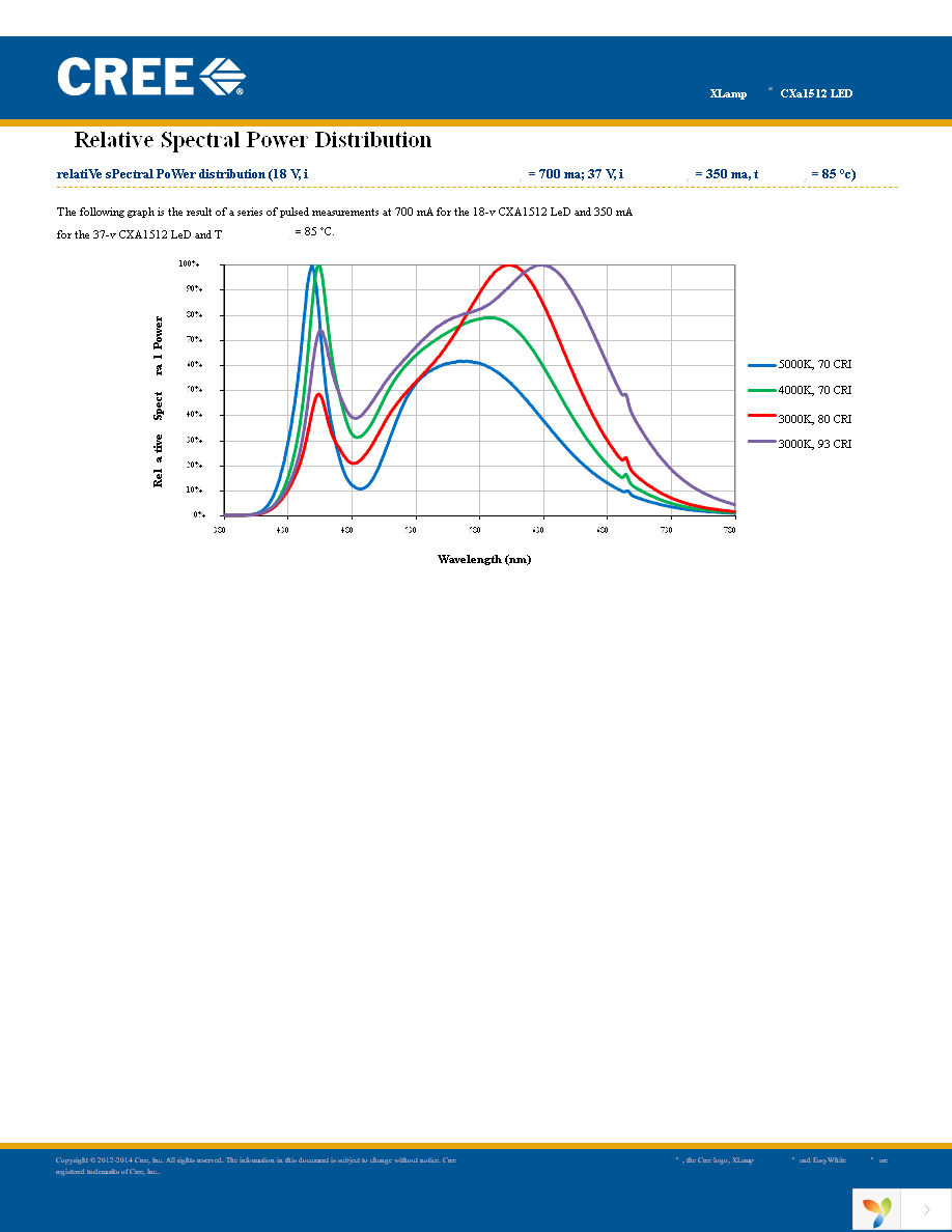 CXA1512-0000-000N00M40E3 Page 16