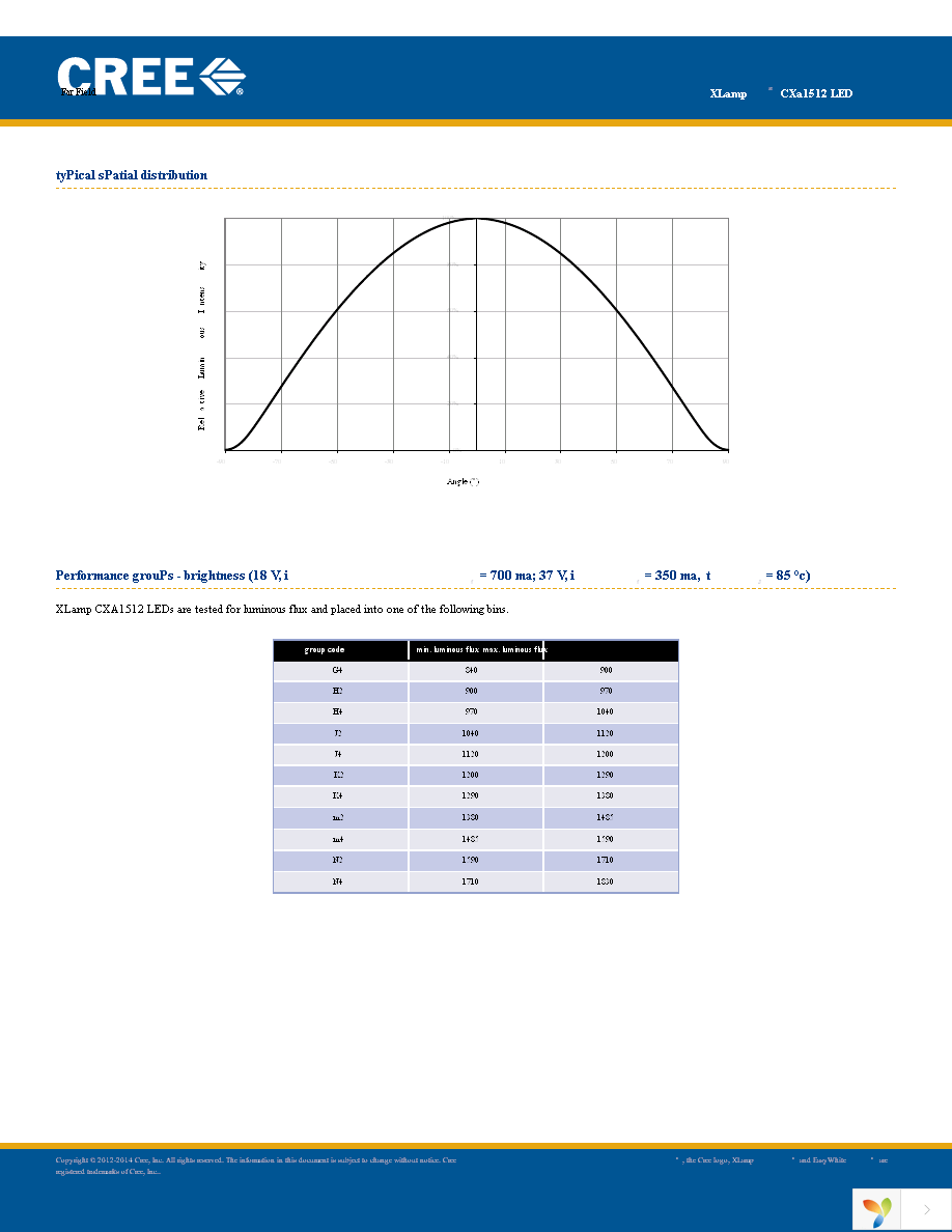 CXA1512-0000-000N00M40E3 Page 20