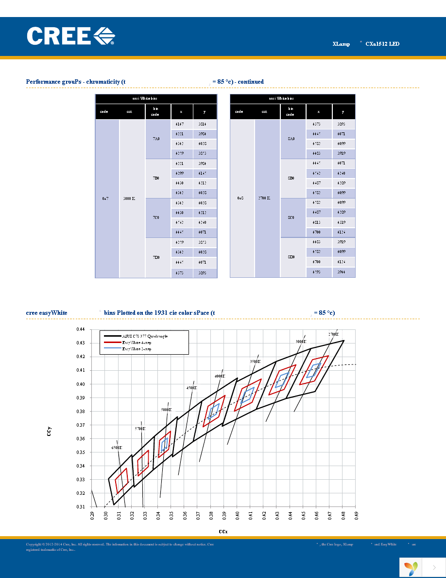 CXA1512-0000-000N00M40E3 Page 23