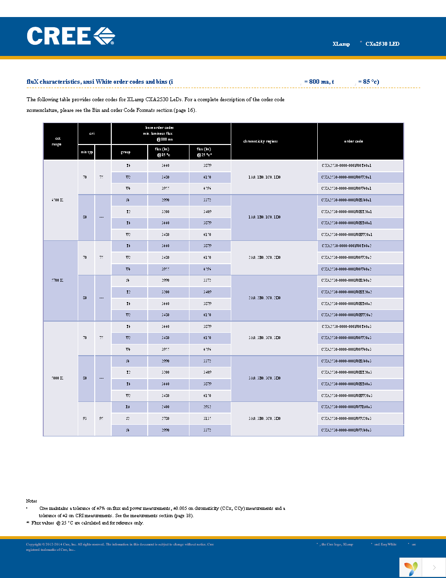 CXA2530-0000-000N00T20E5 Page 6