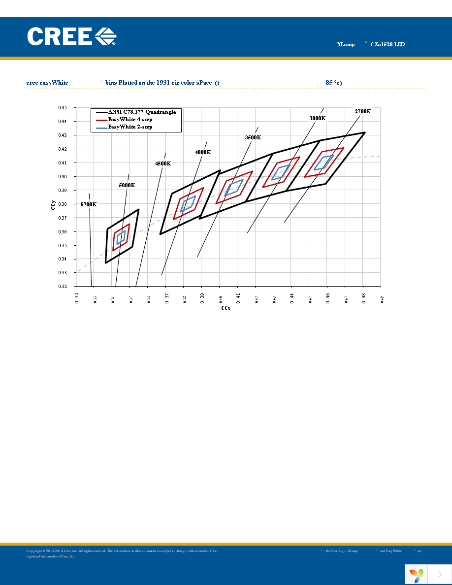 CXA1520-0000-000N0YK230F Page 10