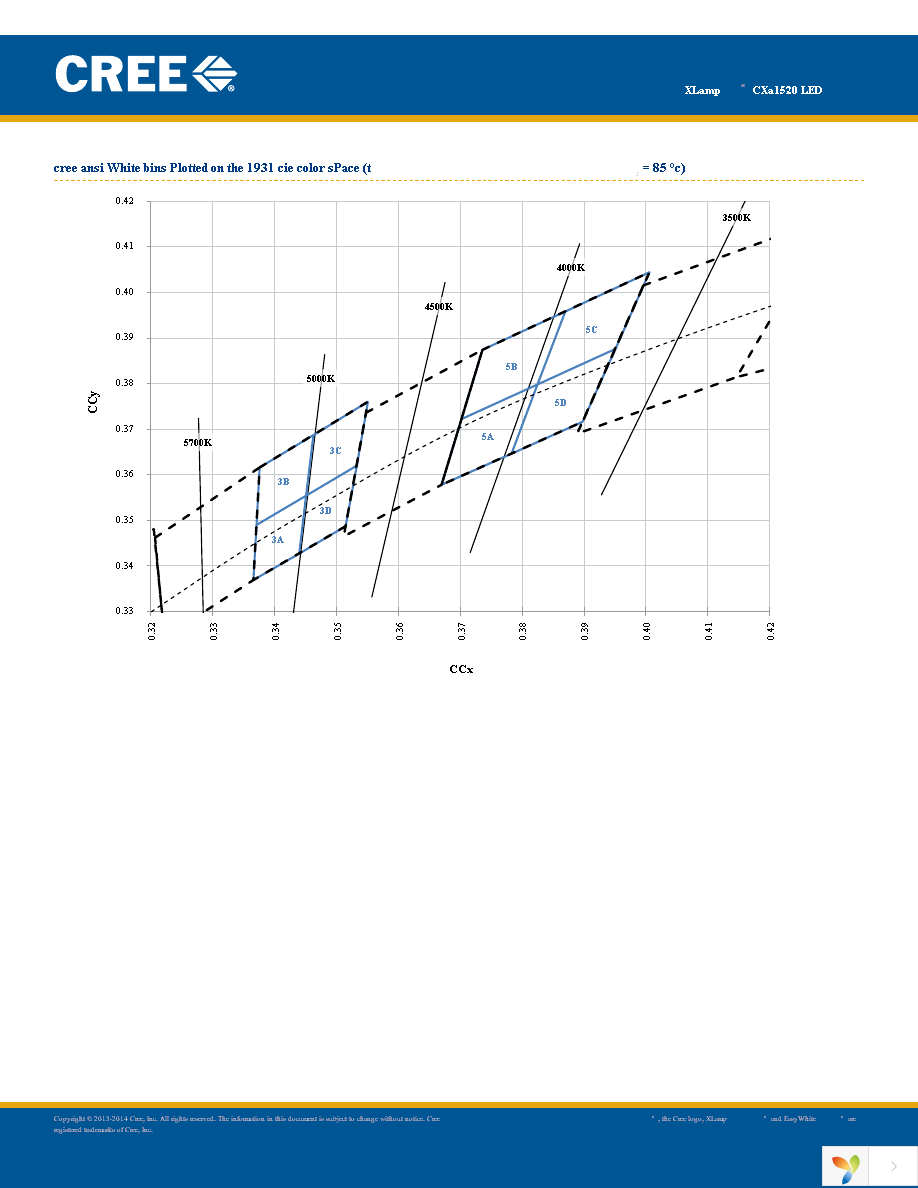 CXA1520-0000-000N0YK230F Page 11