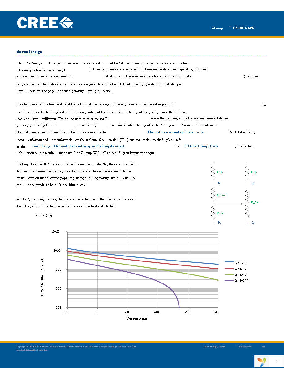 CXA1816-0000-000N00N435F Page 17