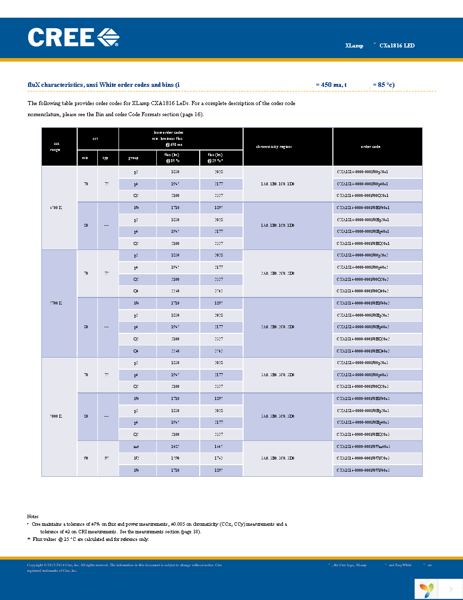 CXA1816-0000-000N00N435F Page 6