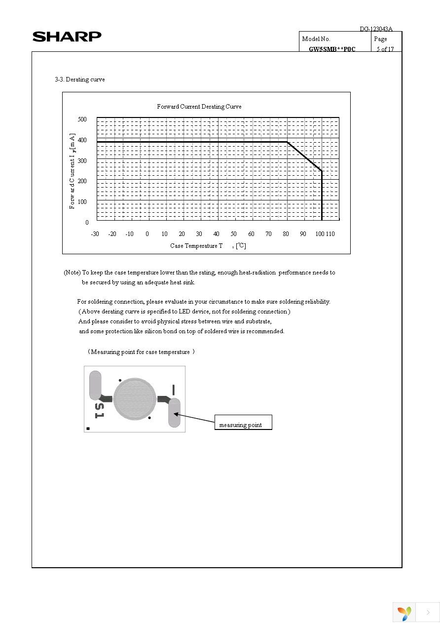 GW5SMB40P0C Page 7