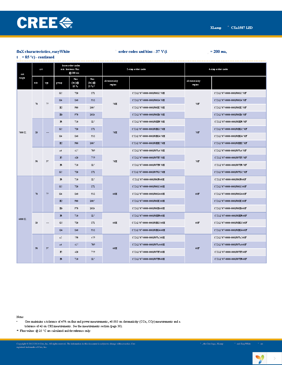 CXA1507-0000-000N00F40E8 Page 11