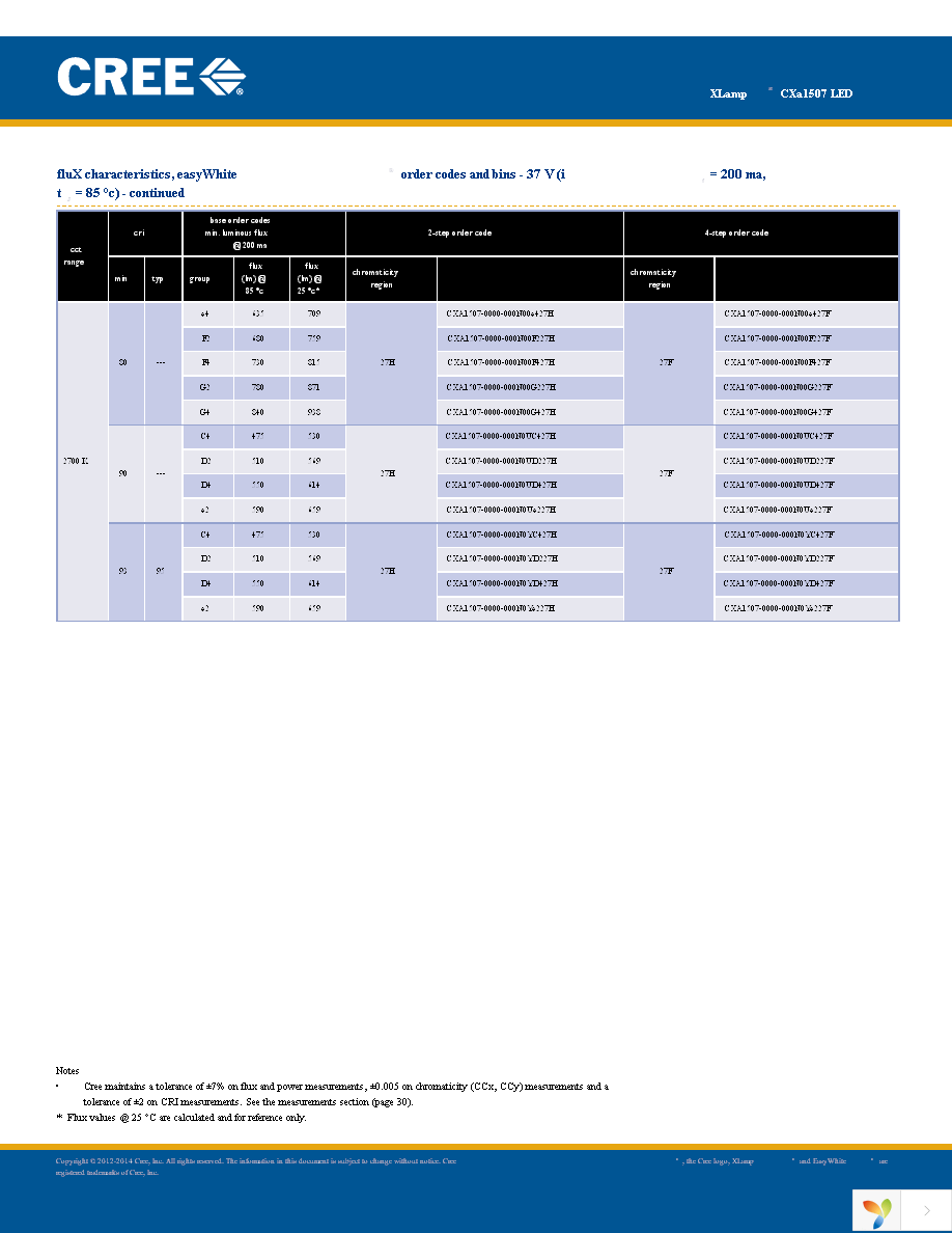 CXA1507-0000-000N00F40E8 Page 13