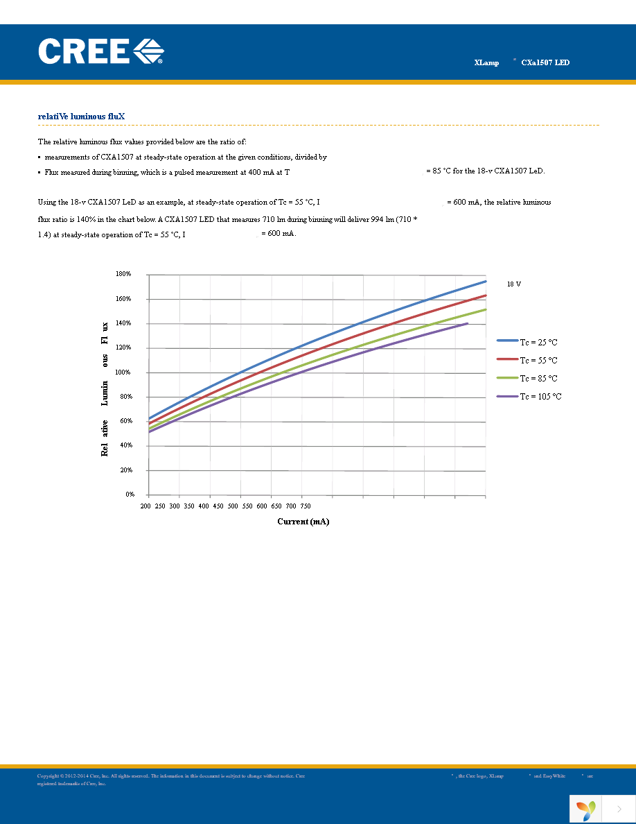 CXA1507-0000-000N00F40E8 Page 20