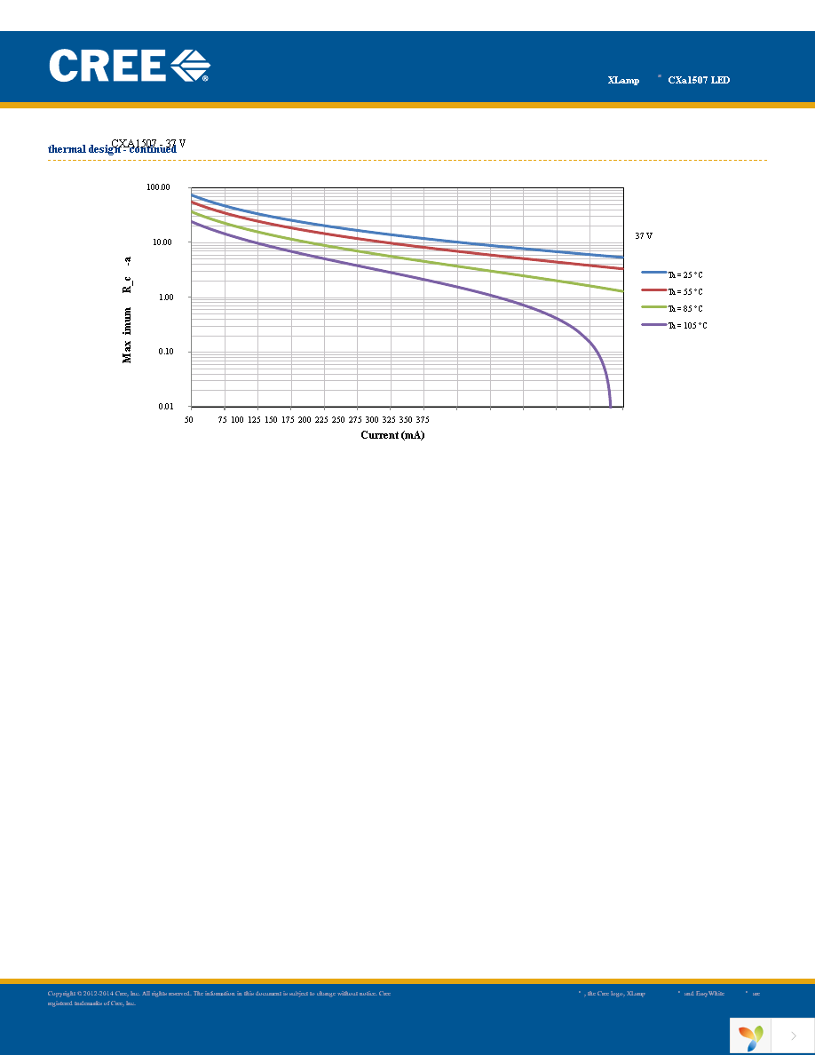 CXA1507-0000-000N00F40E8 Page 29