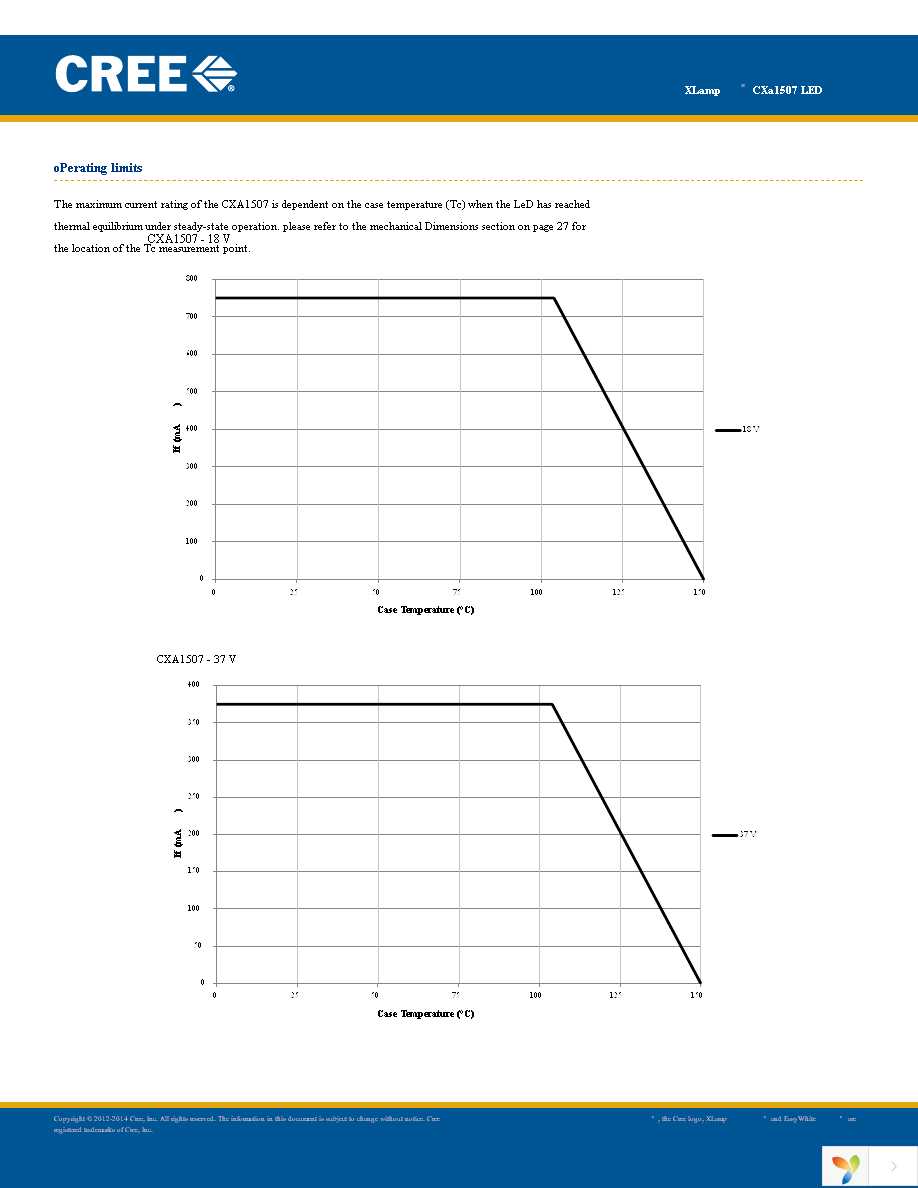 CXA1507-0000-000N00F40E8 Page 3