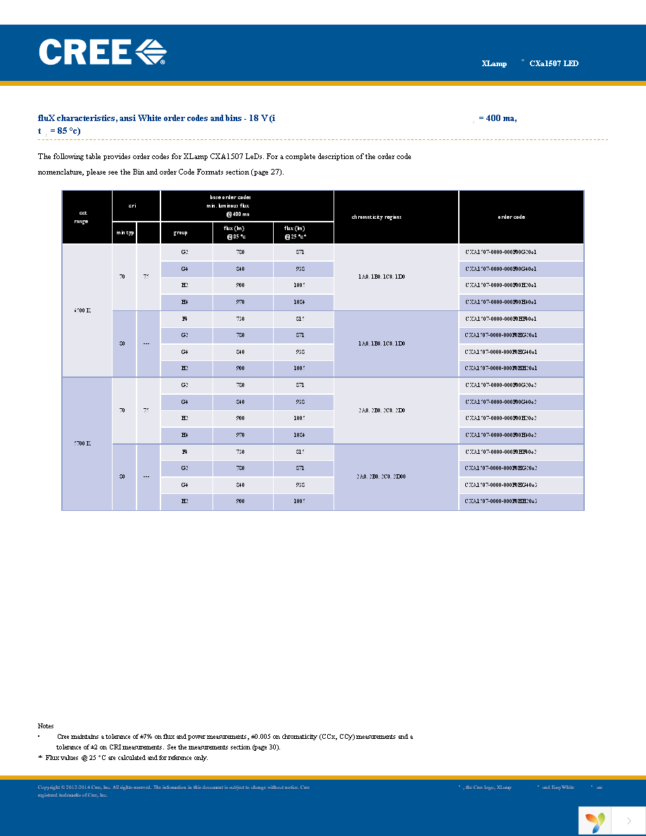 CXA1507-0000-000N00F40E8 Page 7