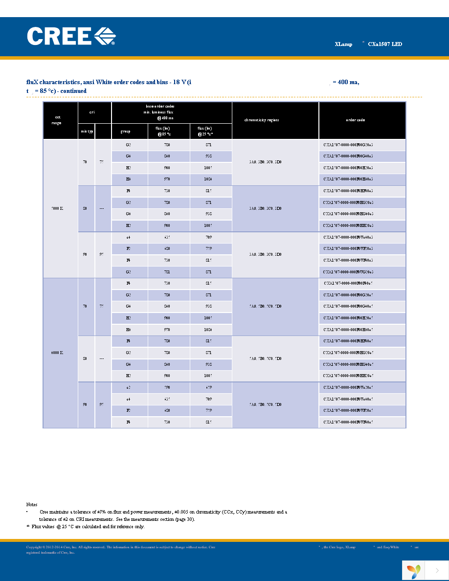 CXA1507-0000-000N00F40E8 Page 8