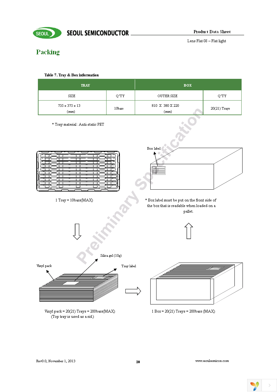 SMJF-LF08C00-XX Page 20