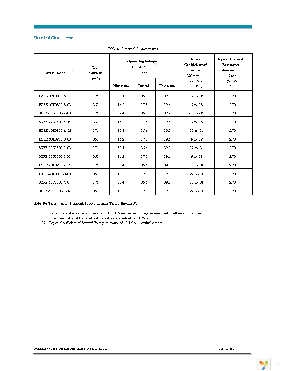 BXRE-27G0800-B-03 Page 10