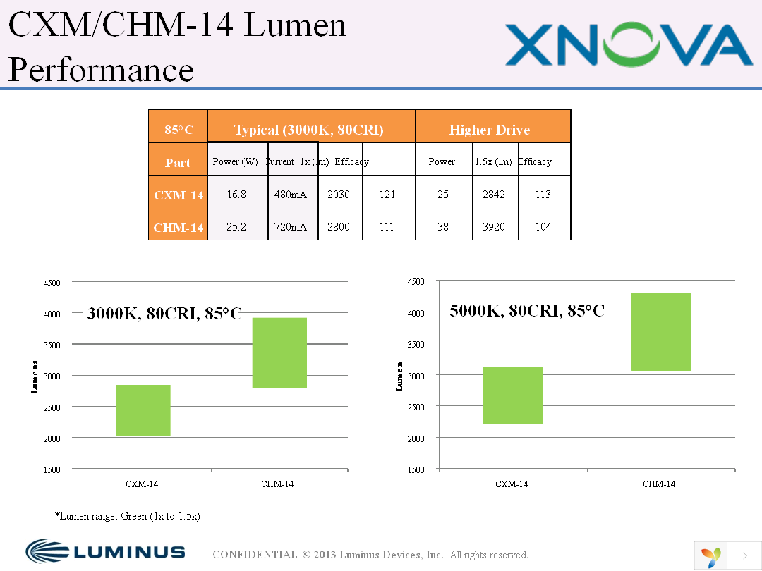 CLM-09-27-80-36-AC00-F2-3 Page 10