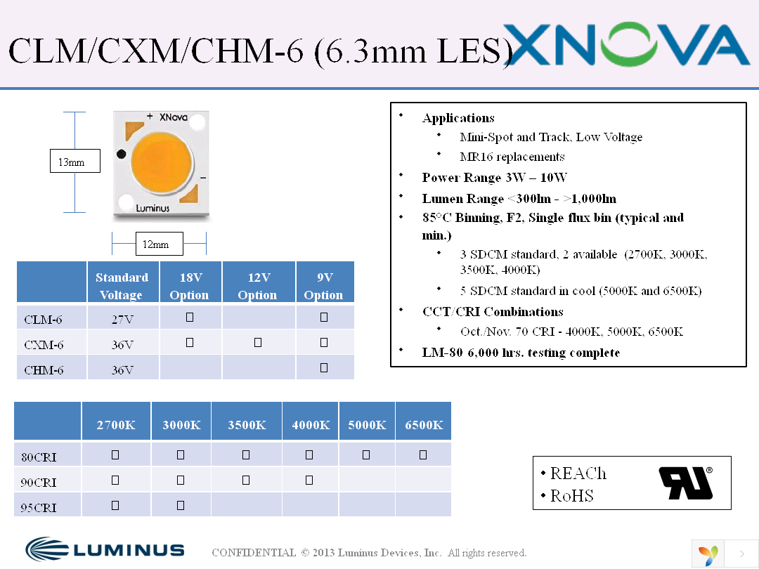 CLM-09-27-80-36-AC00-F2-3 Page 2