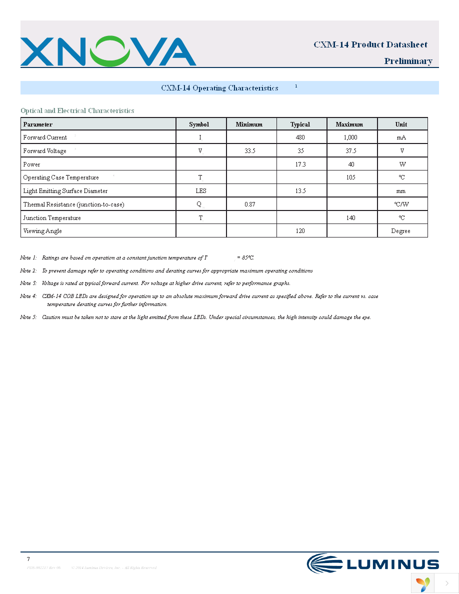 CXM-14-30-80-36-AC00-F2-3 Page 7