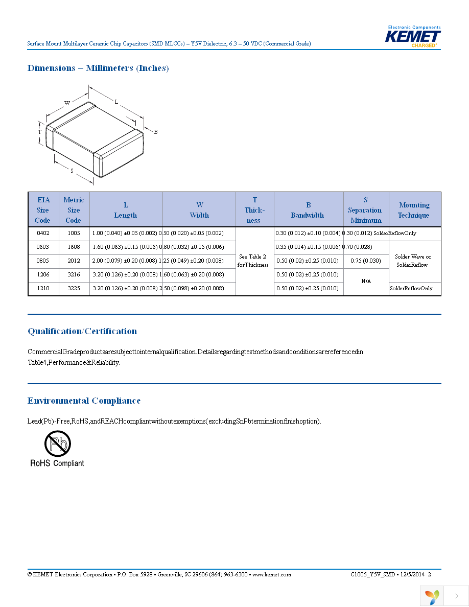 C0603C104M3VACTU Page 2