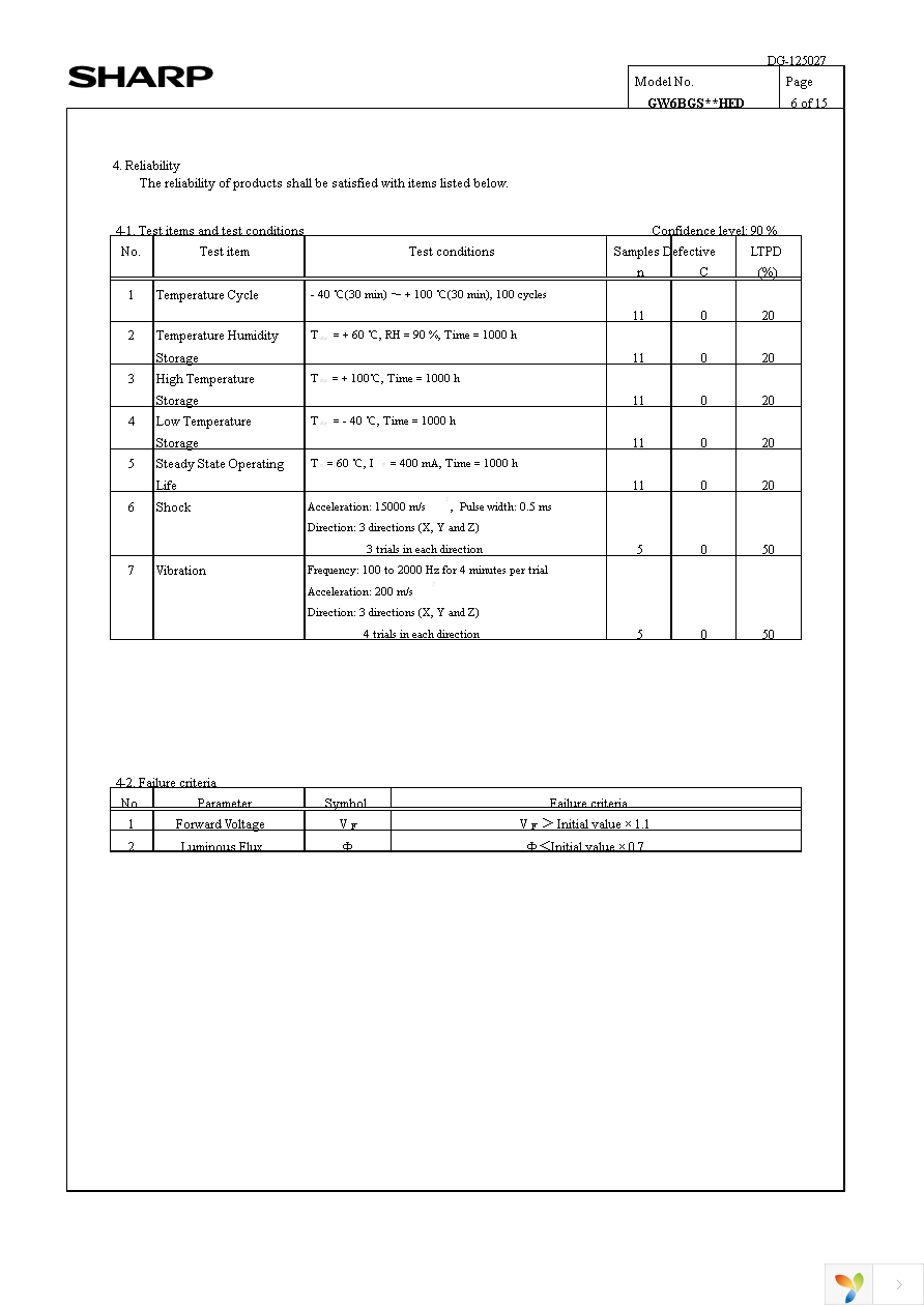 GW6BGS40HED Page 8