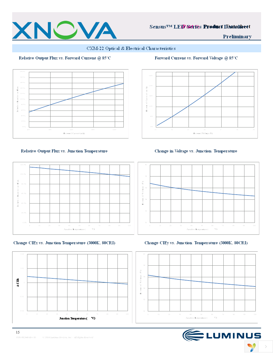 CXM-14-30-80-36-AC02-F2-3 Page 15