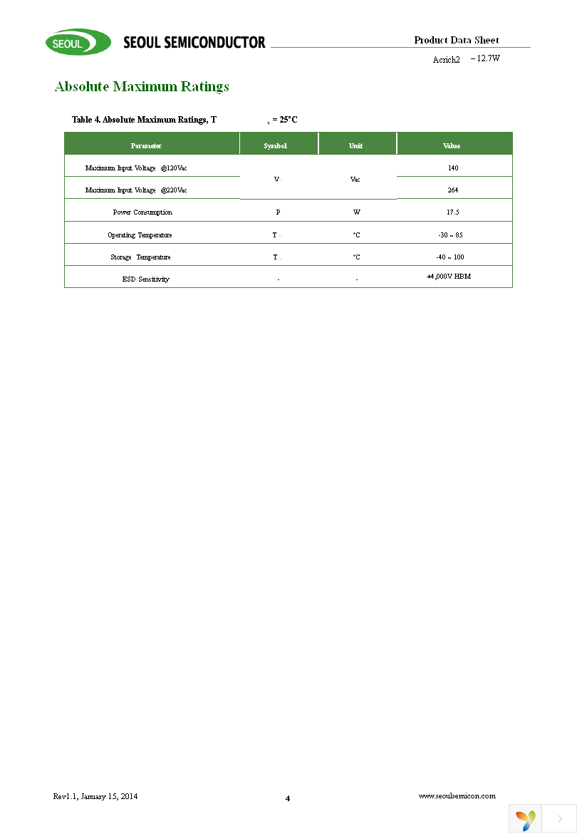 SMJE-2V12W2P4-CA Page 4