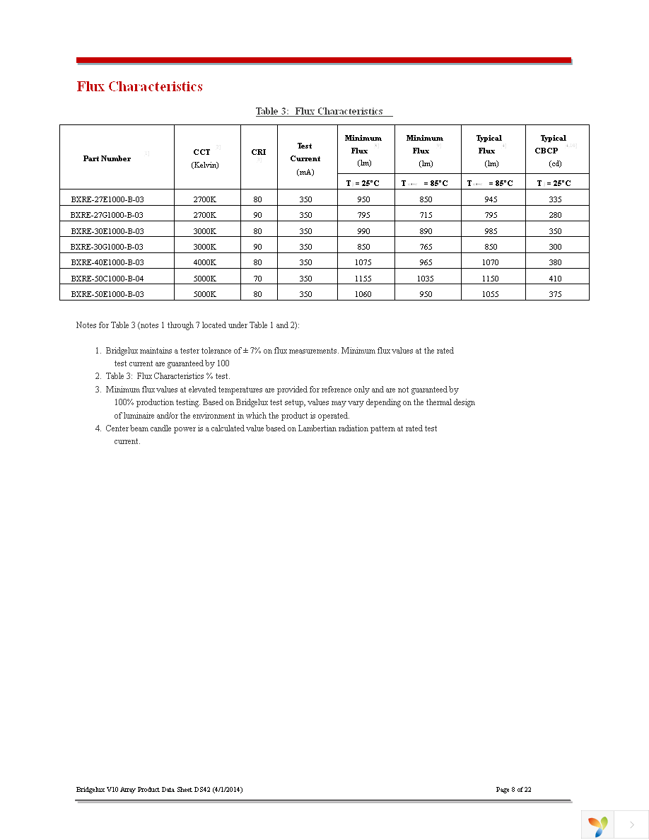 BXRE-50C1000-B-04 Page 8