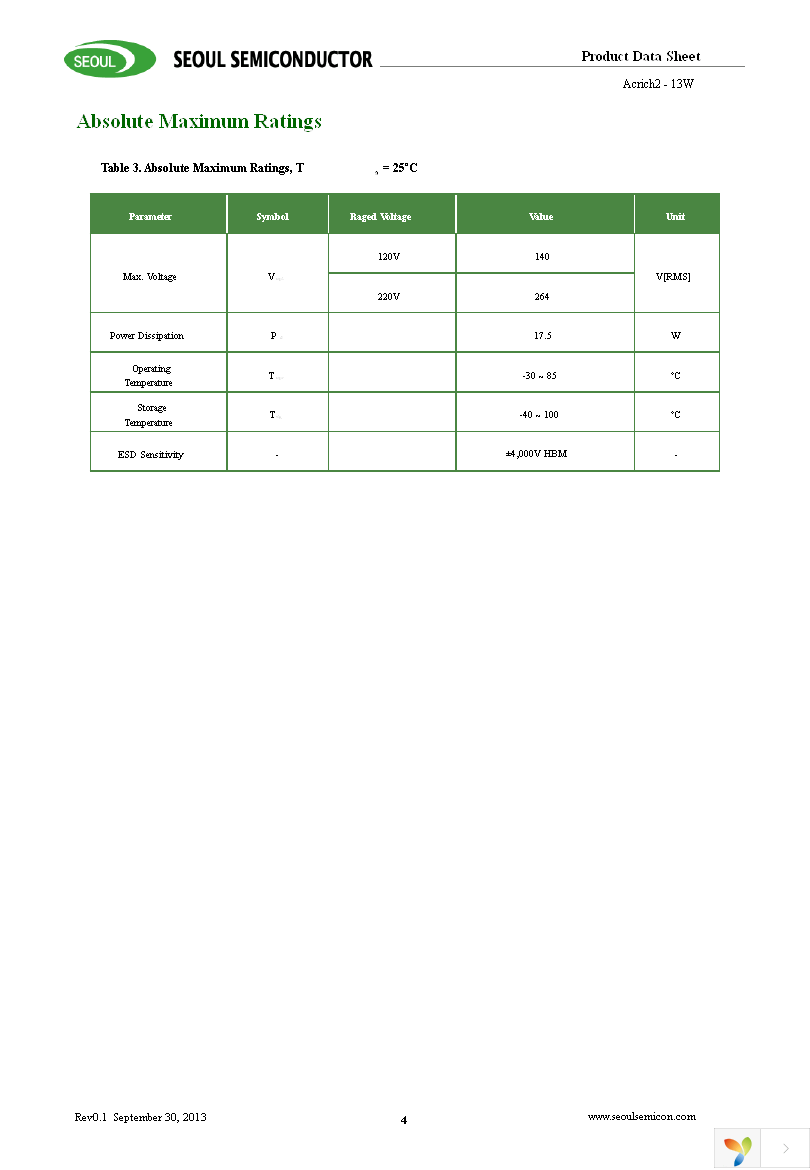 SMJD-2V12W2P3-CA Page 4