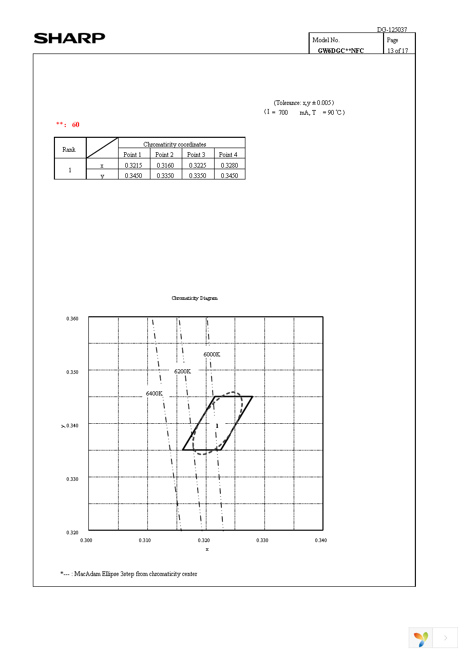 GW6DGC50NFC Page 15