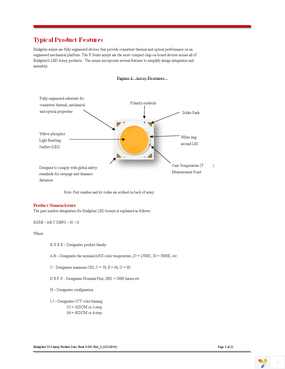 BXRE-40E3001-D-03 Page 3