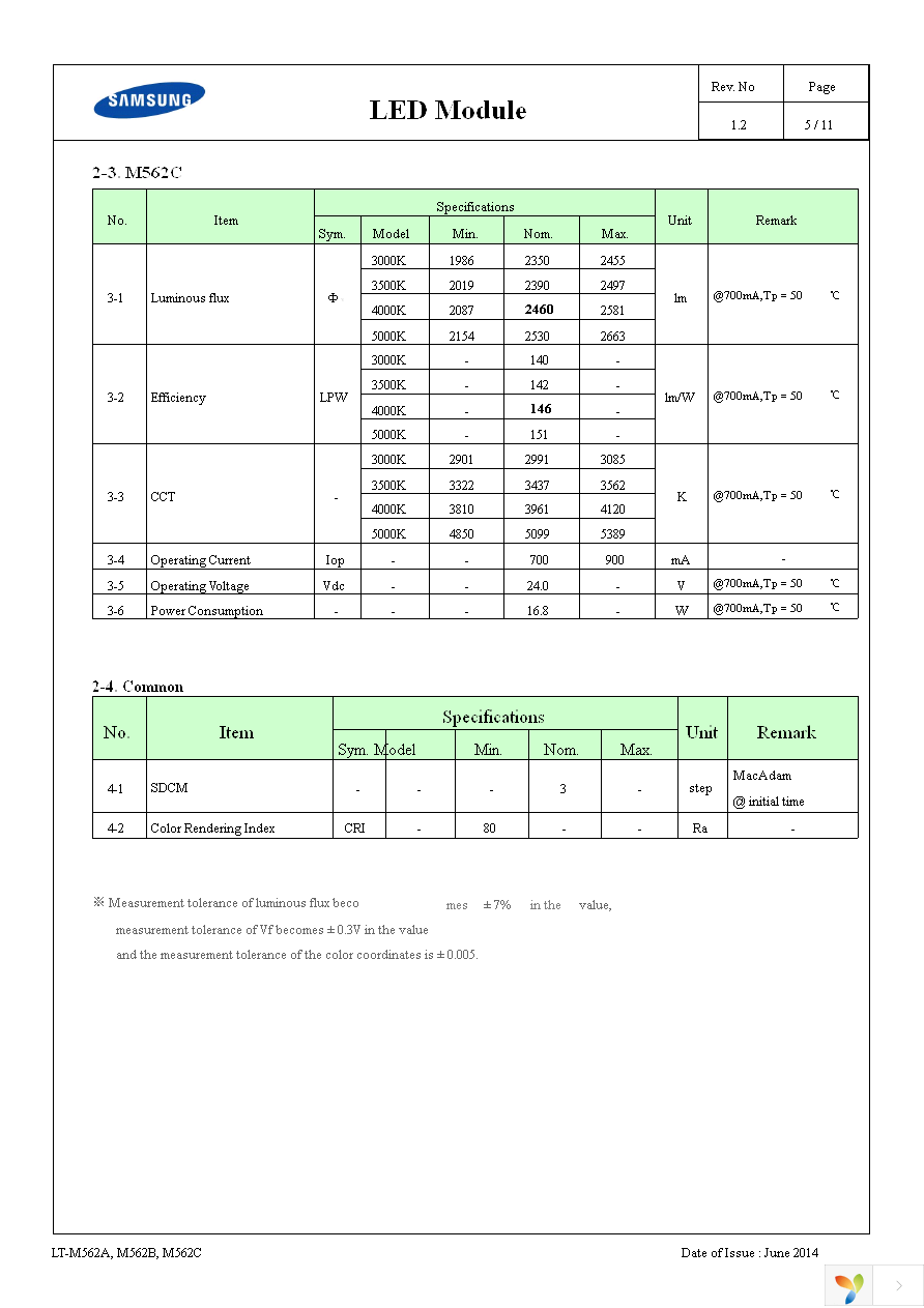 SI-B8T111560WW Page 5