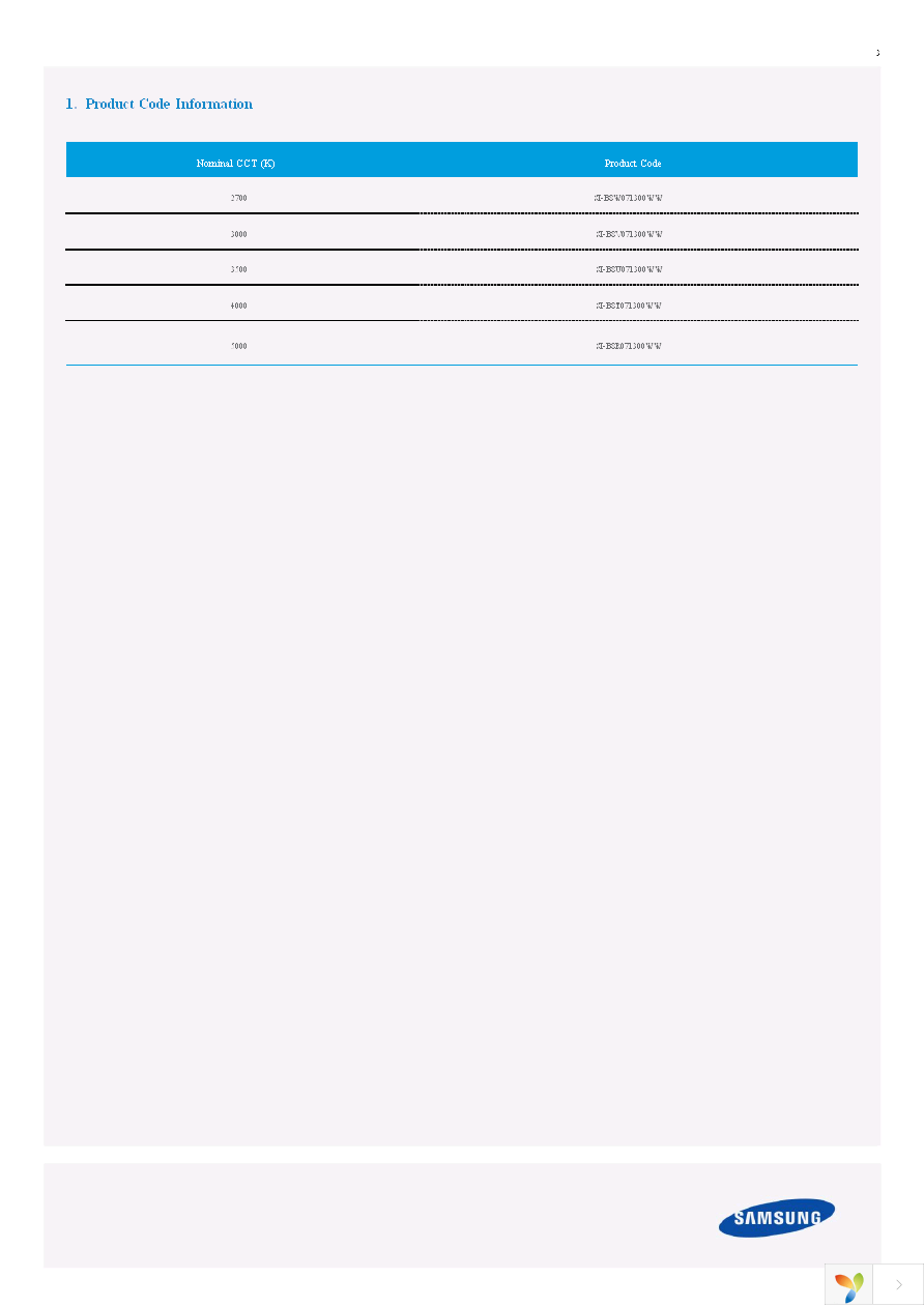 SI-B8V071300WW Page 3