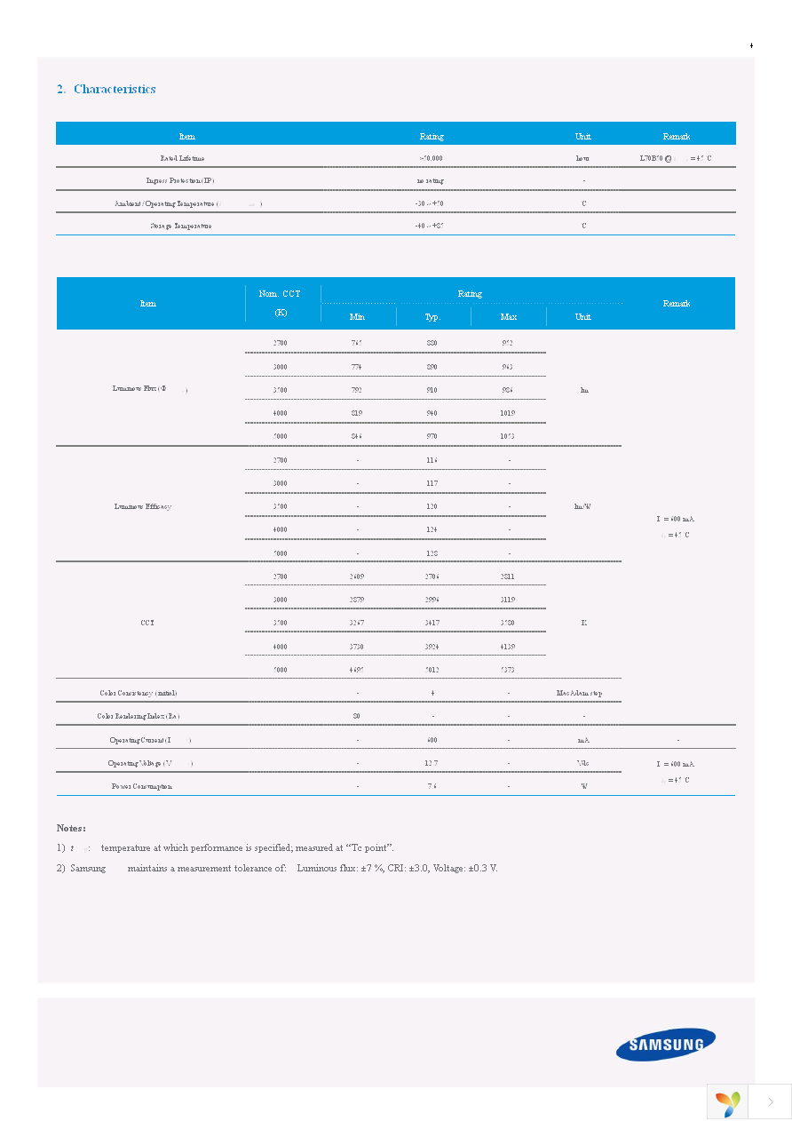 SI-B8V071300WW Page 4