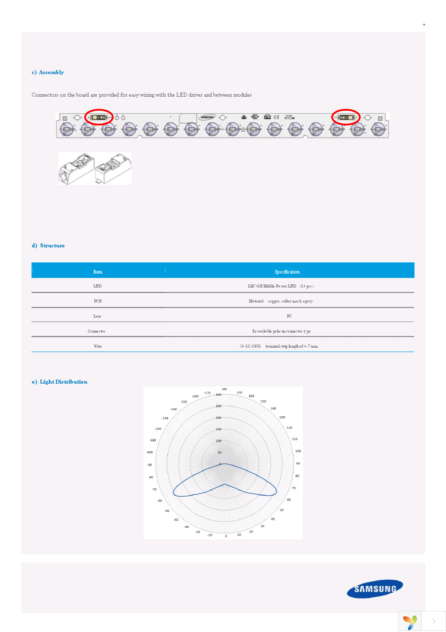 SI-B8V071300WW Page 7