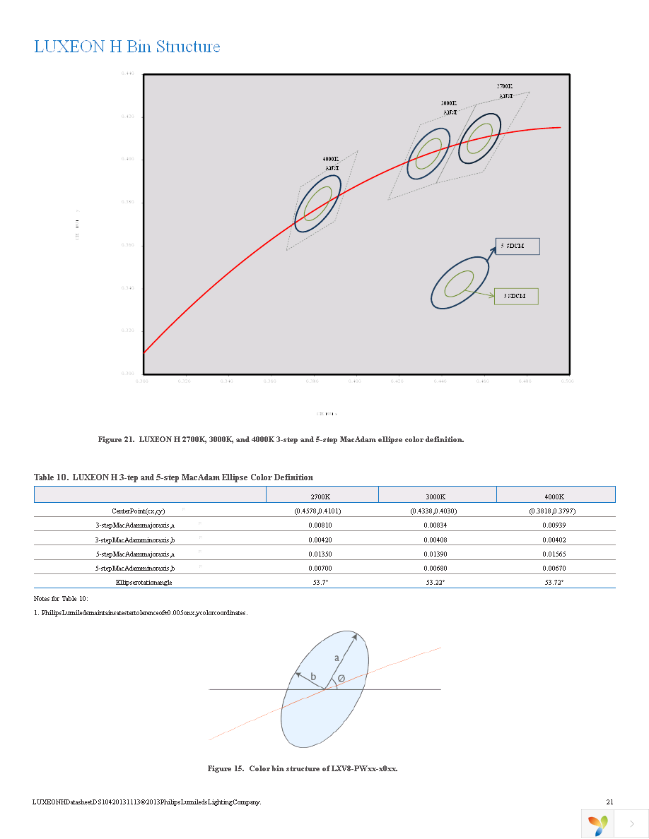 LXV8-PW27-0024 Page 22