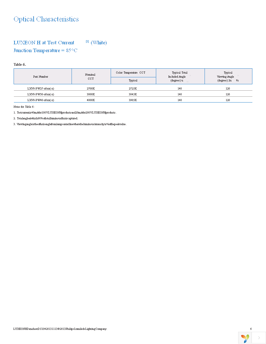 LXV8-PW27-0024 Page 7