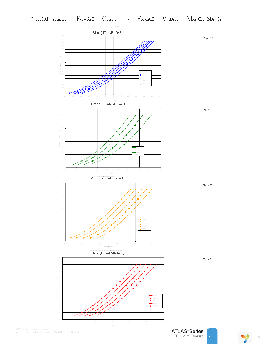 NT-45D0-0447 Page 10