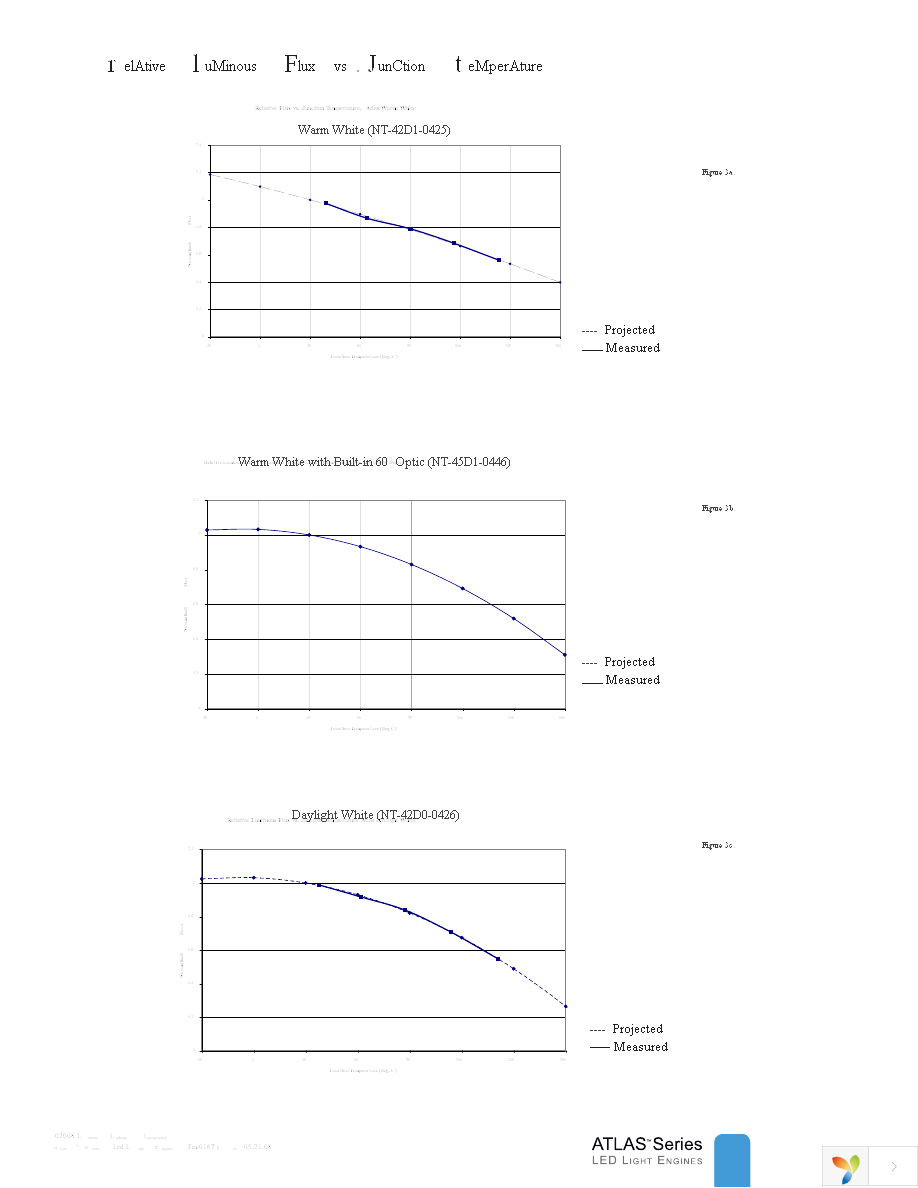 NT-45D0-0447 Page 11