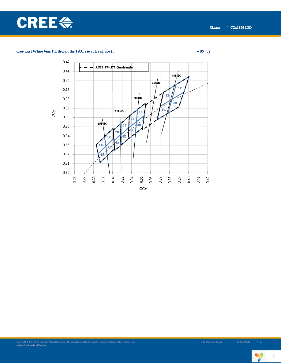 CXA1820-0000-000N00Q450F Page 14