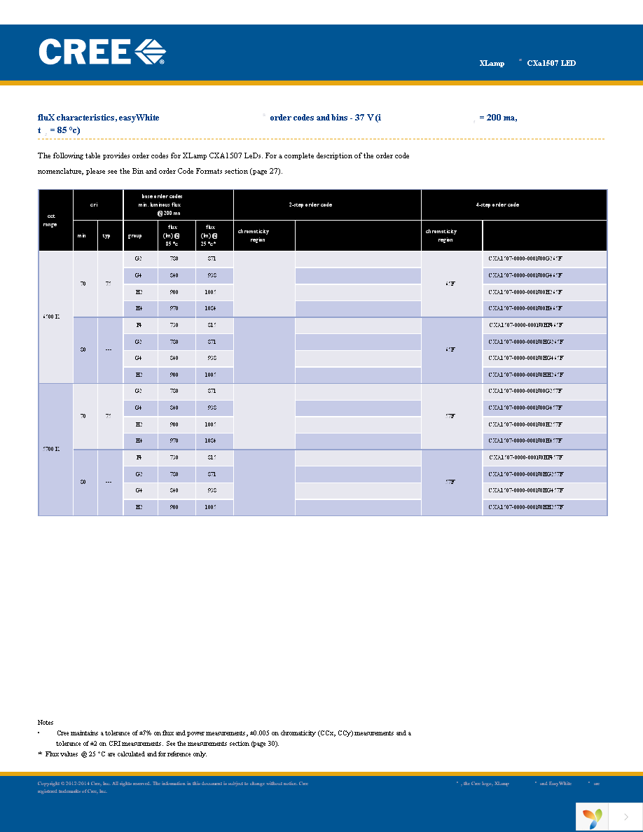 CXA1507-0000-000F0HG450F Page 10