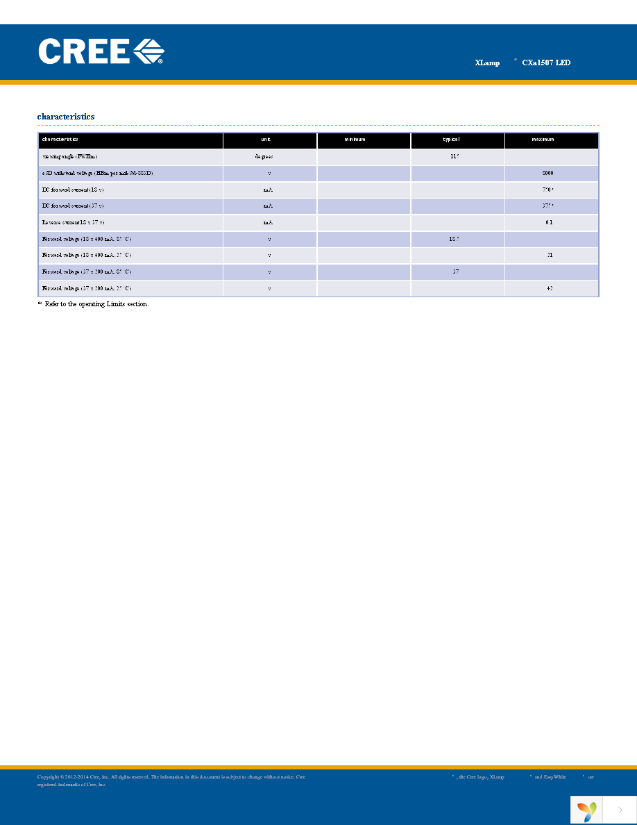 CXA1507-0000-000F0HG450F Page 2