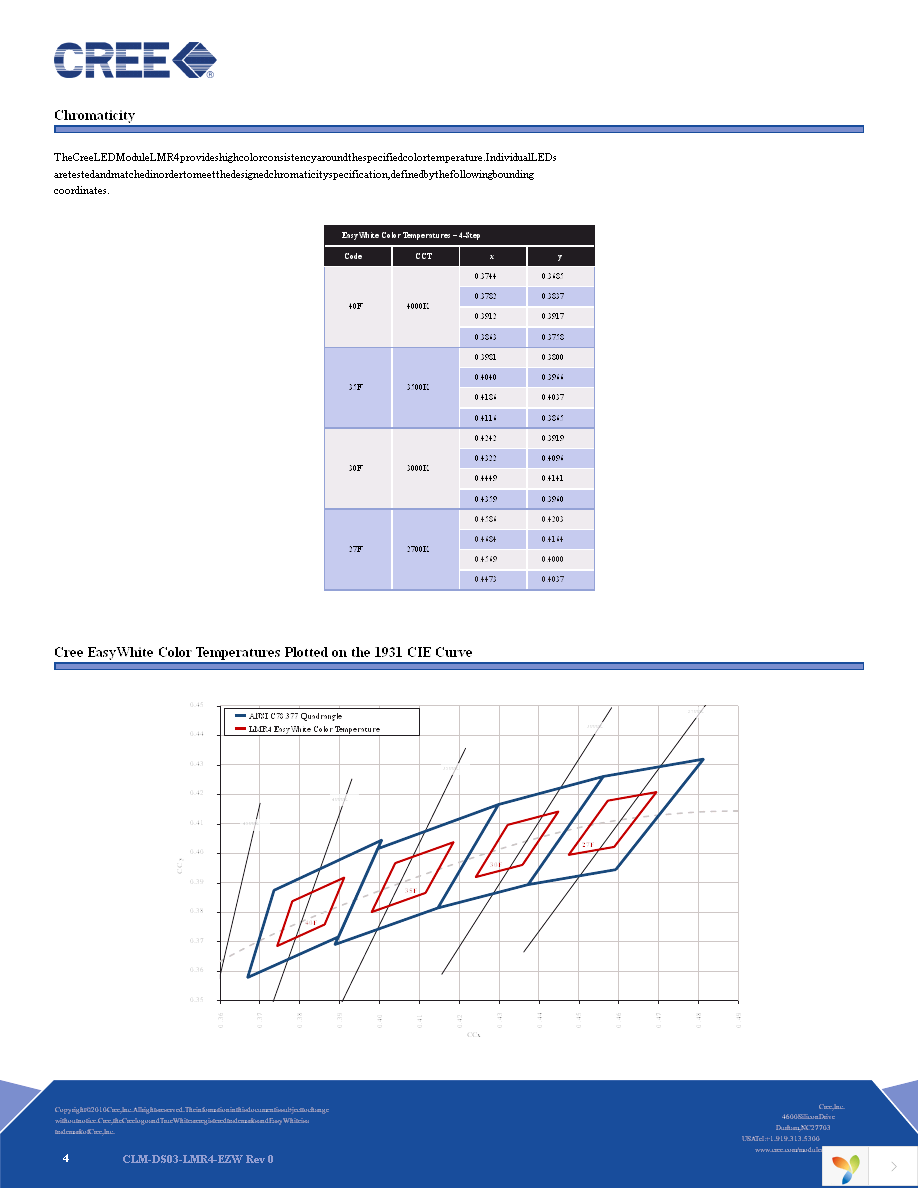 LMR040-0700-35F8-10100EW Page 4