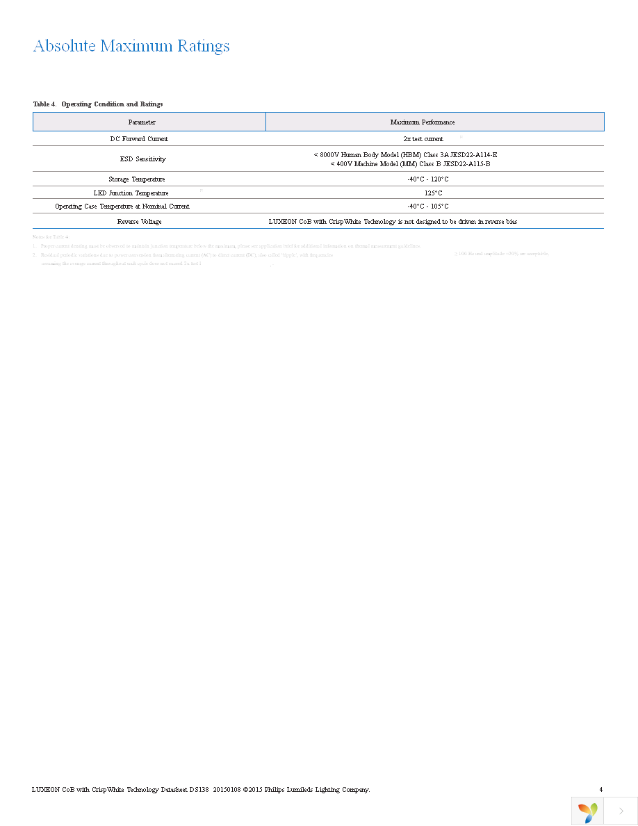 LHC1-3090-1211CRSP Page 5