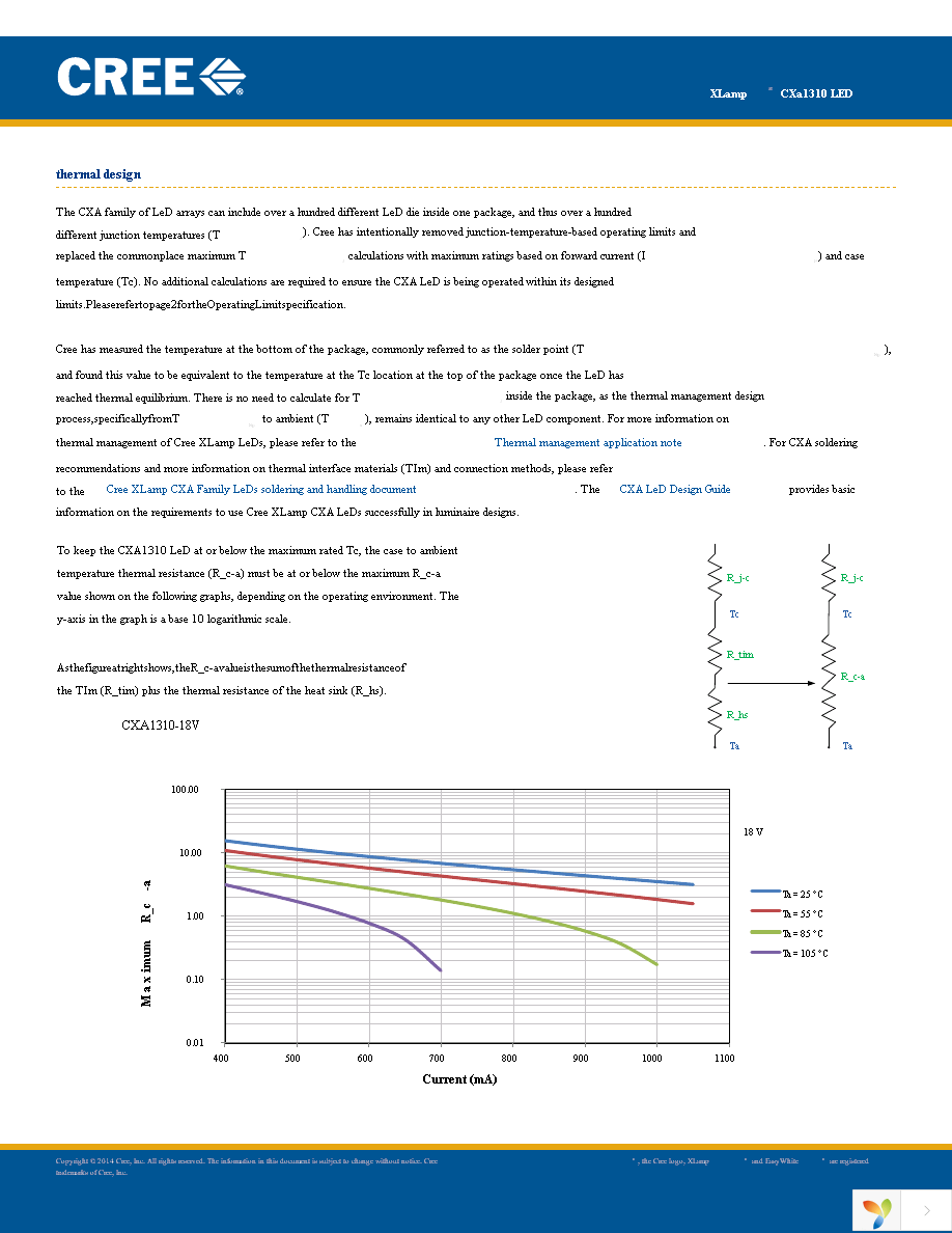 CXA1310-0000-000F00J235F Page 19